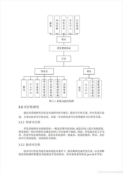 基于SpringBoot的廣東金融學(xué)院招生與業(yè)務(wù)管理一體化系統(tǒng)設(shè)計(jì)與實(shí)現(xiàn)