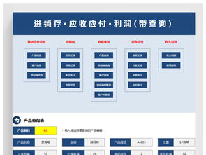 Excel進銷存與應收應付管理系統 高效業績分析與業務管控指南