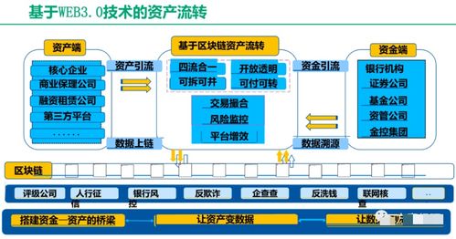 ChatGPT與廣金業務管理系統融合解決方案