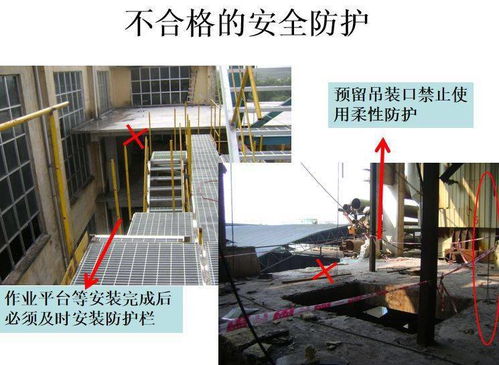 施工現場 三寶 四口 安全管理圖解
