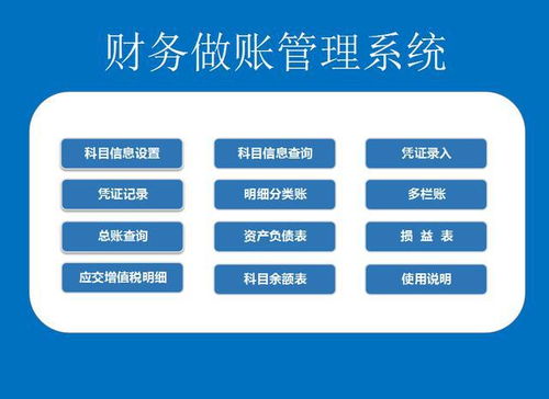 中小企業財務利器 廣金業務管理系統，數據錄入自動生成報表，便捷高效